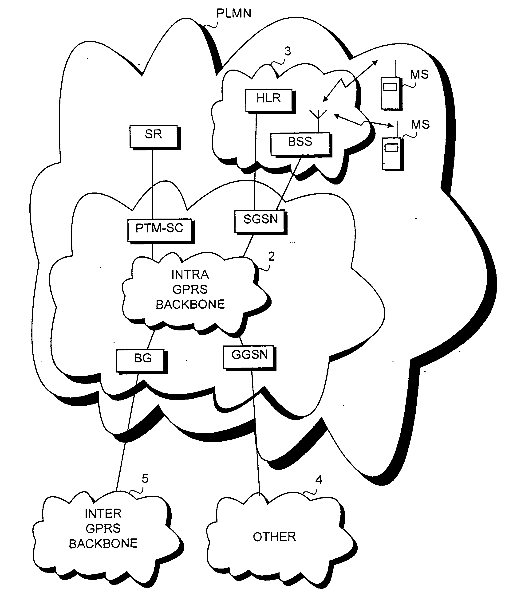 Method, system and a network element for controlling point-to-multipoint transmission in a mobile communication system