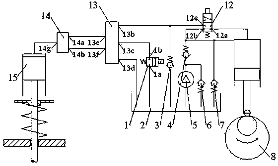 Intensive multifunctional fully variable valve actuation system for 4-cylinder internal combustion engine