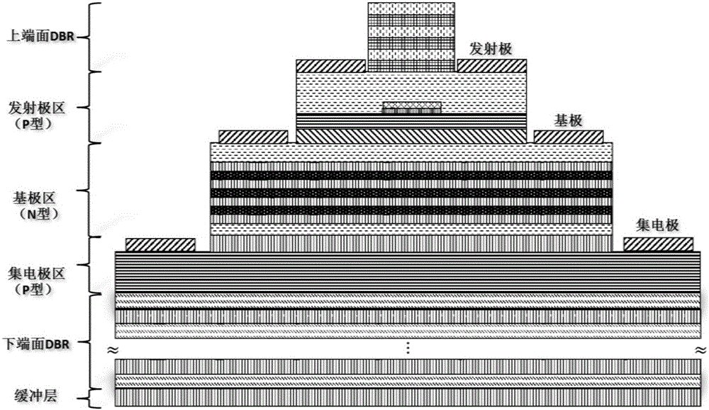 Transistor vertical-cavity surface-emitting laser