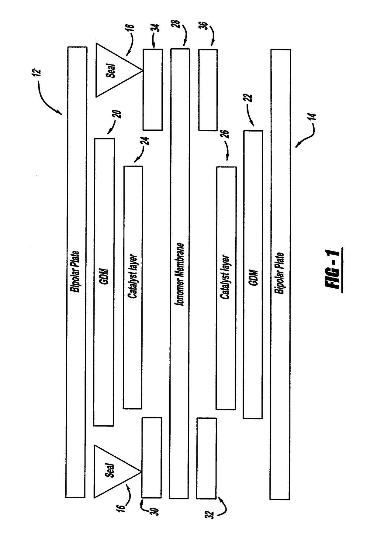 Manufacture of membrane electrode assembly with edge protection for PEM fuel cells