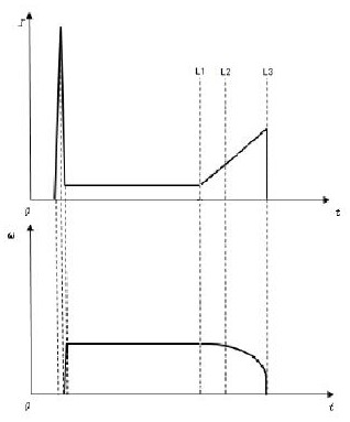 EPB gap adjustment method, system and vehicle with motor self-adaptive function