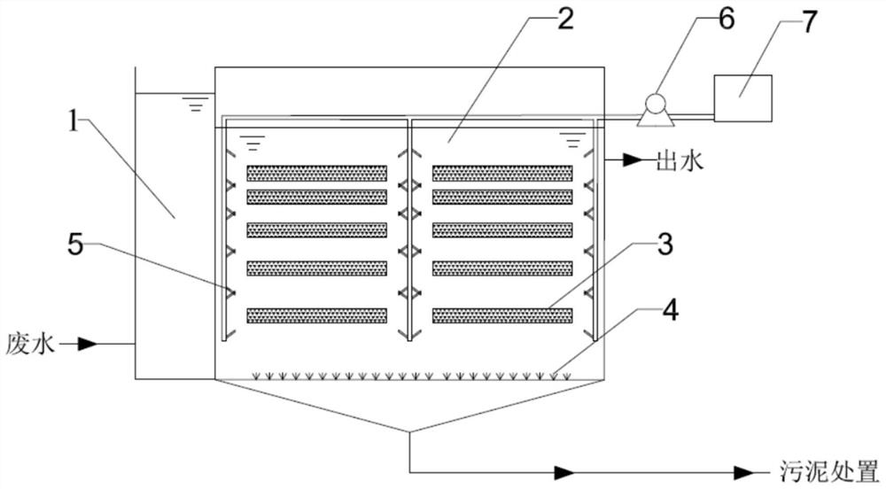 An in-situ activated fixed-bed heterogeneous catalyst reactor