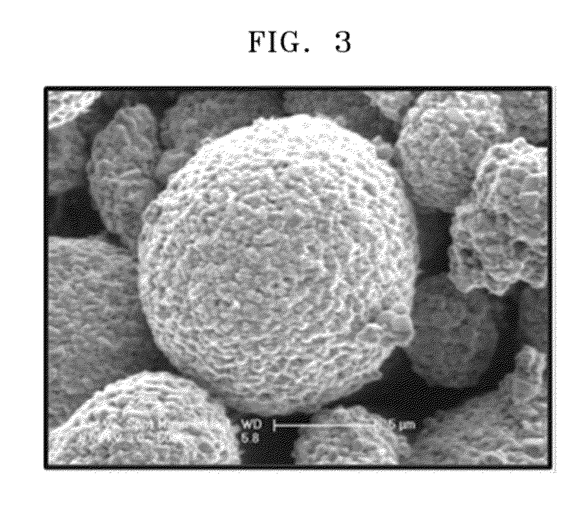 Positive active material, preparing method thereof, positive electrode for lithium secondary battery including the same, and lithium secondary battery employing the same