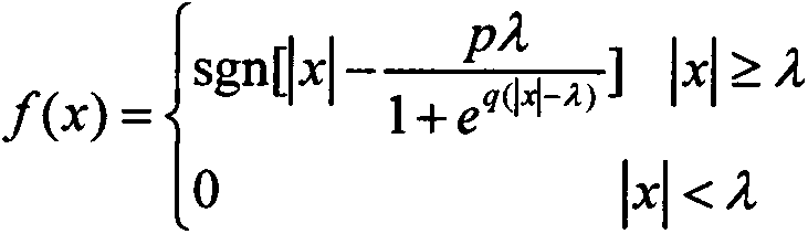 Detection method for image fuzzy tampering