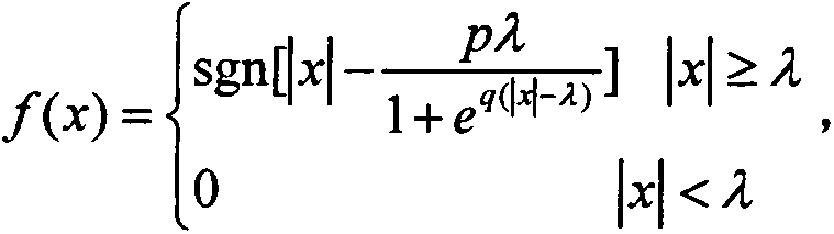 Detection method for image fuzzy tampering