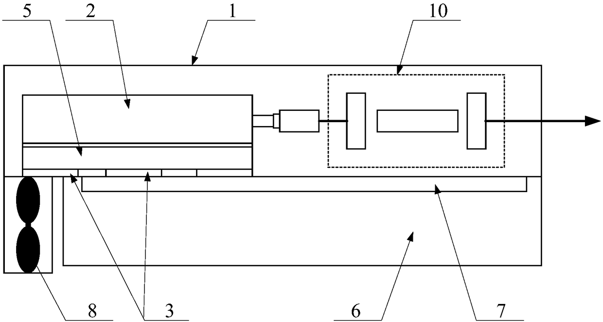 Infrared laser