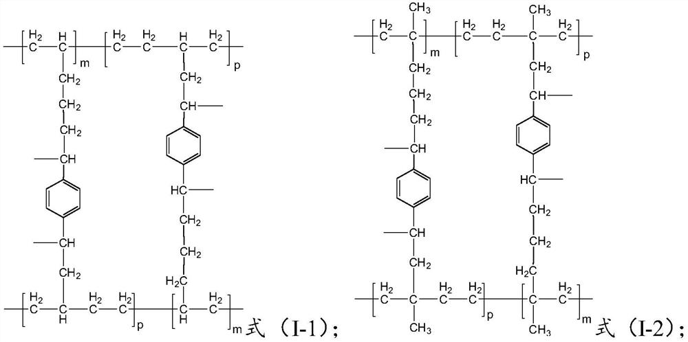 Weak cross-linked high polymer for oil-based drilling fluid leakage stoppage and preparation method thereof