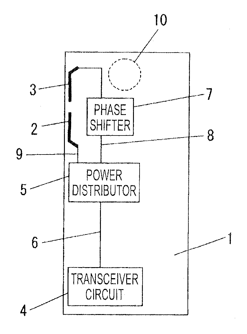 Antenna device and wireless communication apparatus