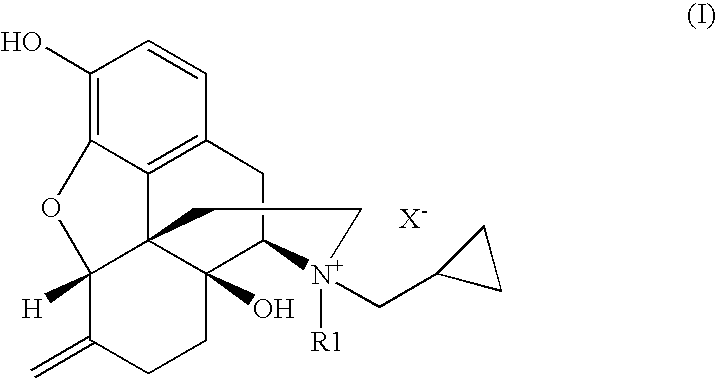 Methods and Compositions for the Treatment of Pruritus