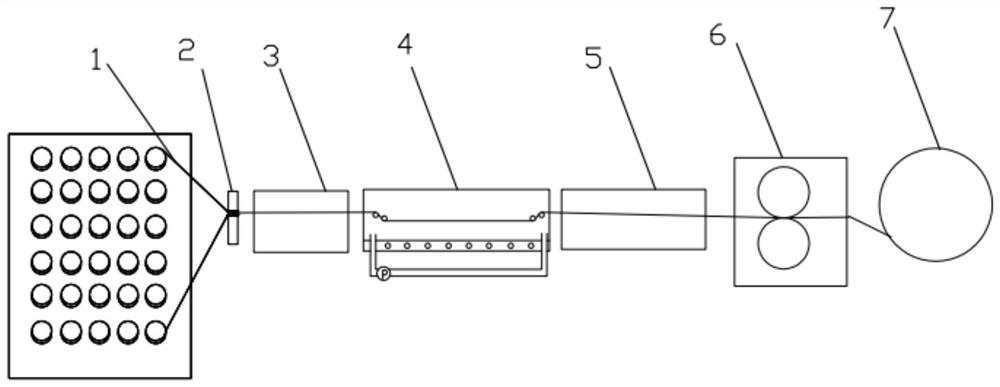 Preparation method of high-temperature-resistant thermoplastic composite unidirectional prepreg tape