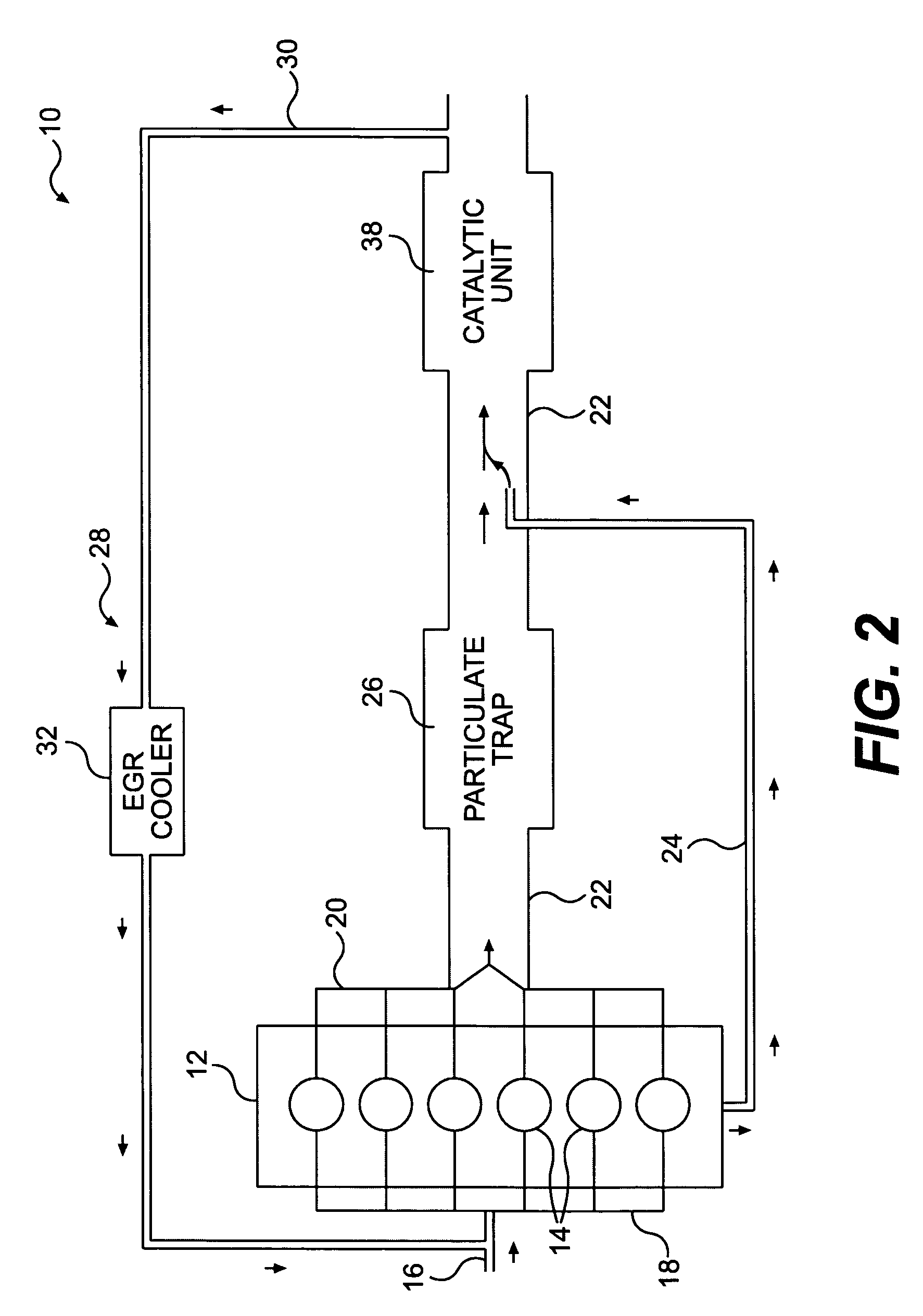 Crankcase ventilation system