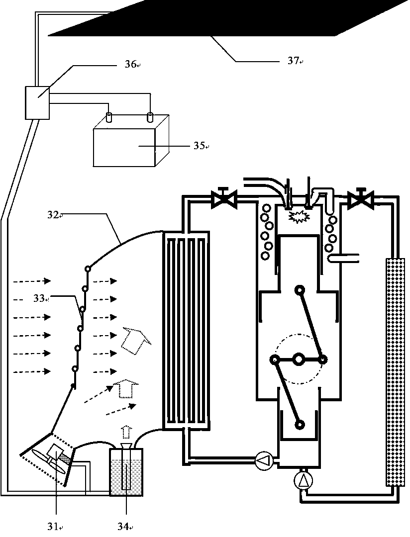 Solar vehicle power source with medium heat absorption resilience internal combustion engine