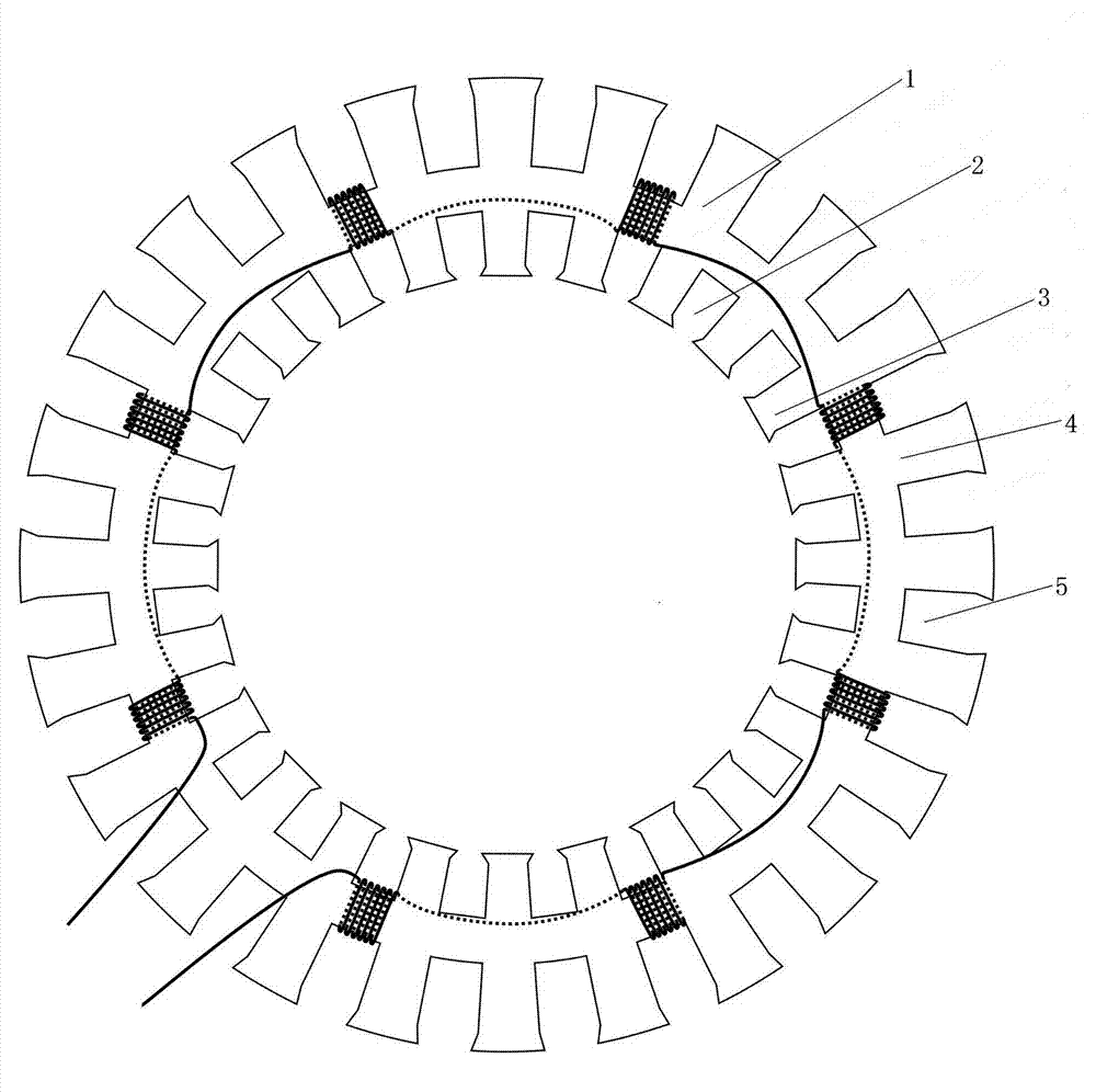 Generator stator winding and winding method thereof