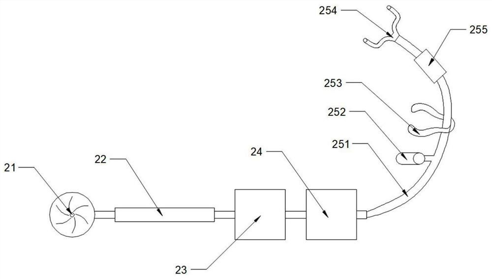 Manpower and electric power interaction gas chair