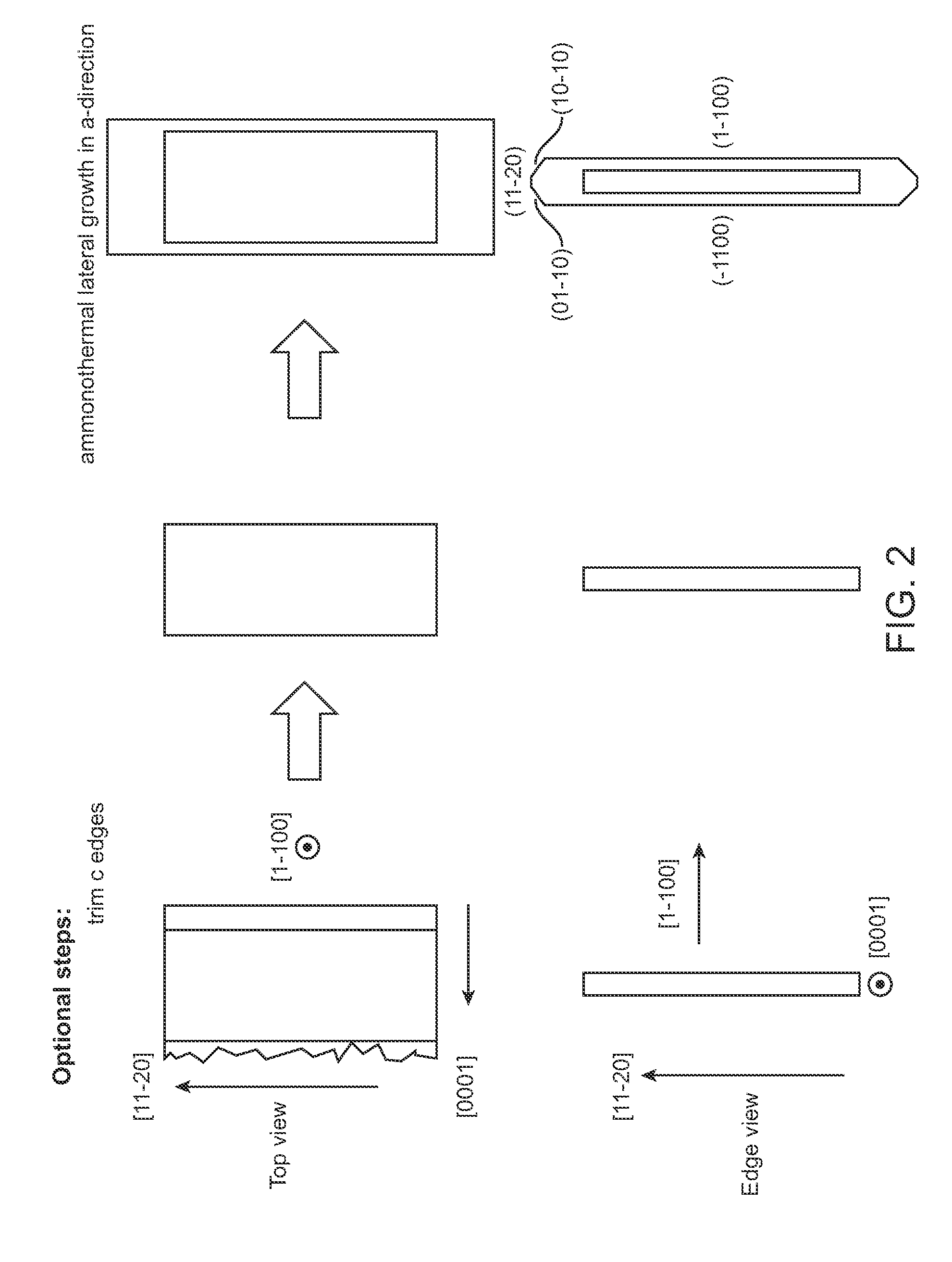 High quality large area bulk non-polar or semipolar gallium based substrates and methods