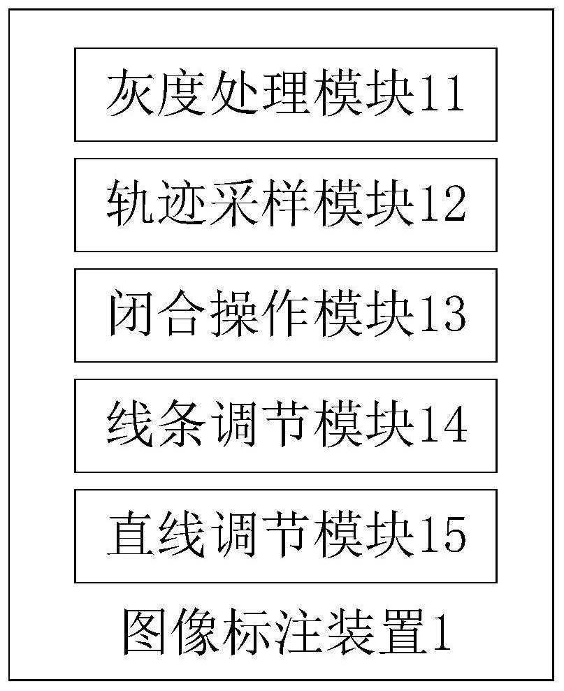 Image tagging method, device, computer system and readable storage medium