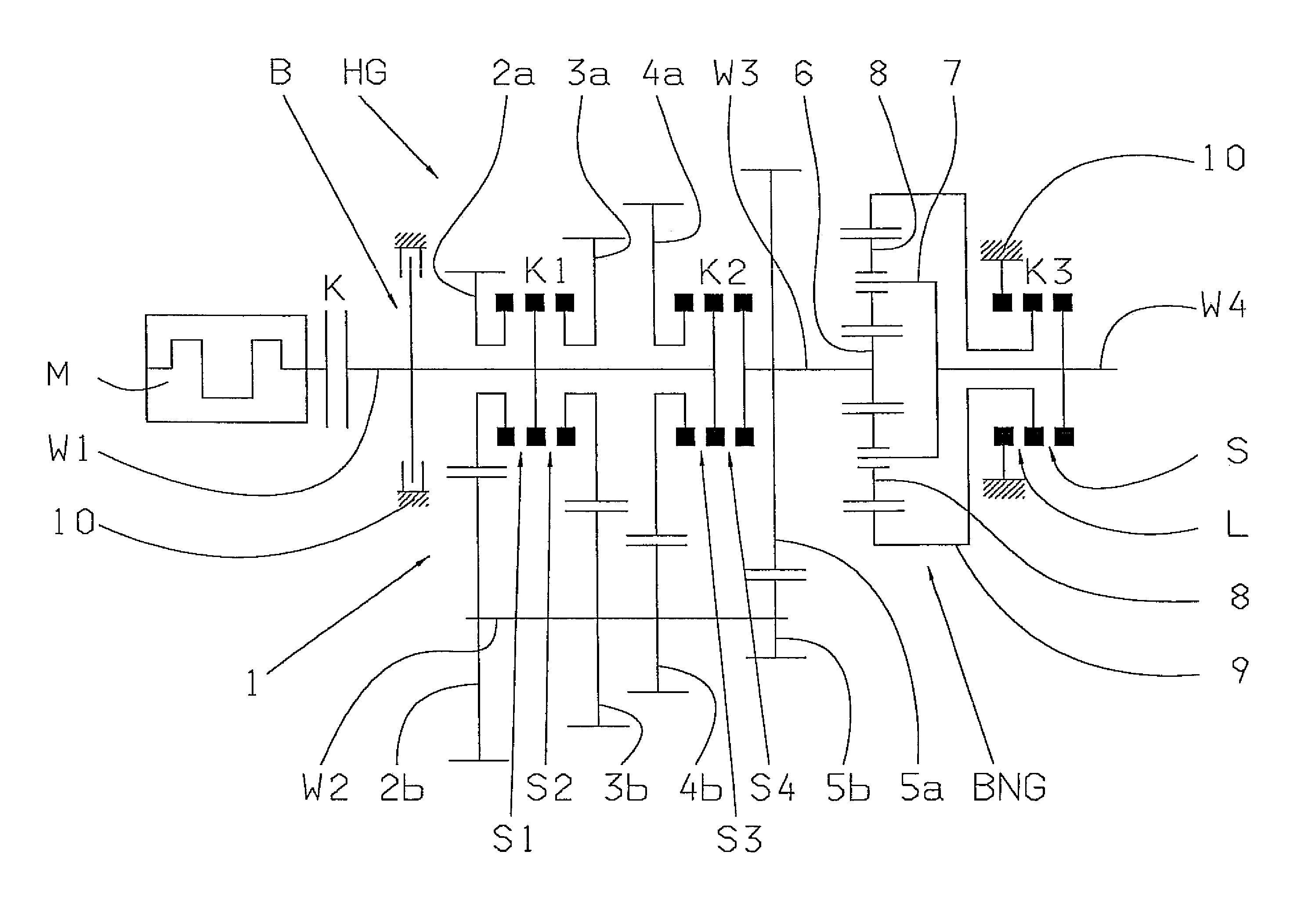 Shift control method for an automatic gearbox