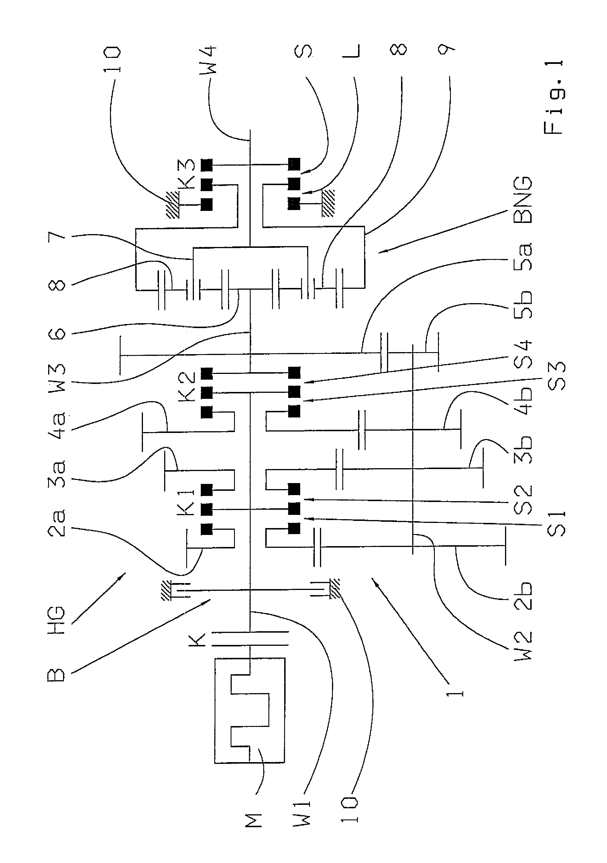 Shift control method for an automatic gearbox