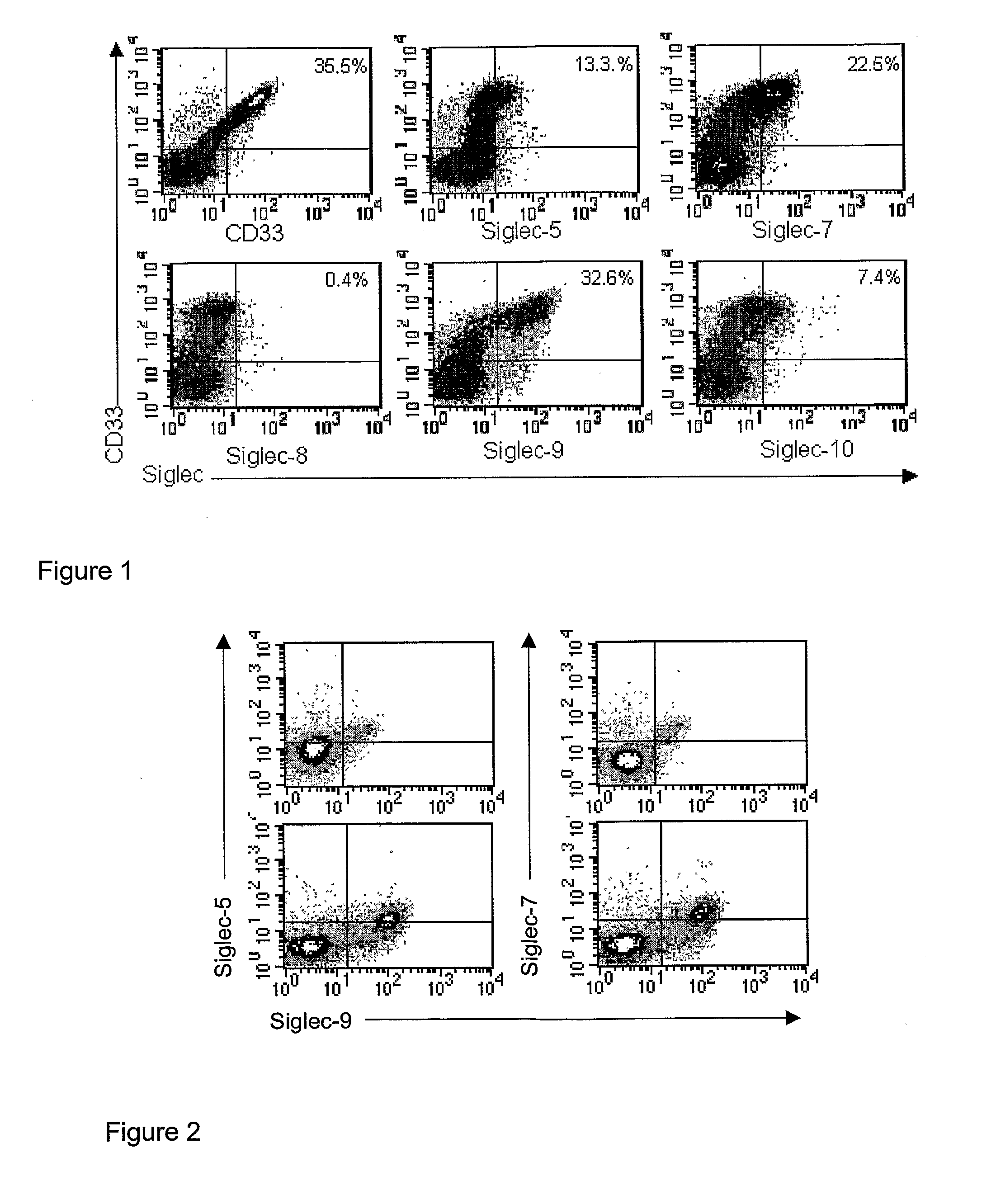 Singlec-9 binding agents