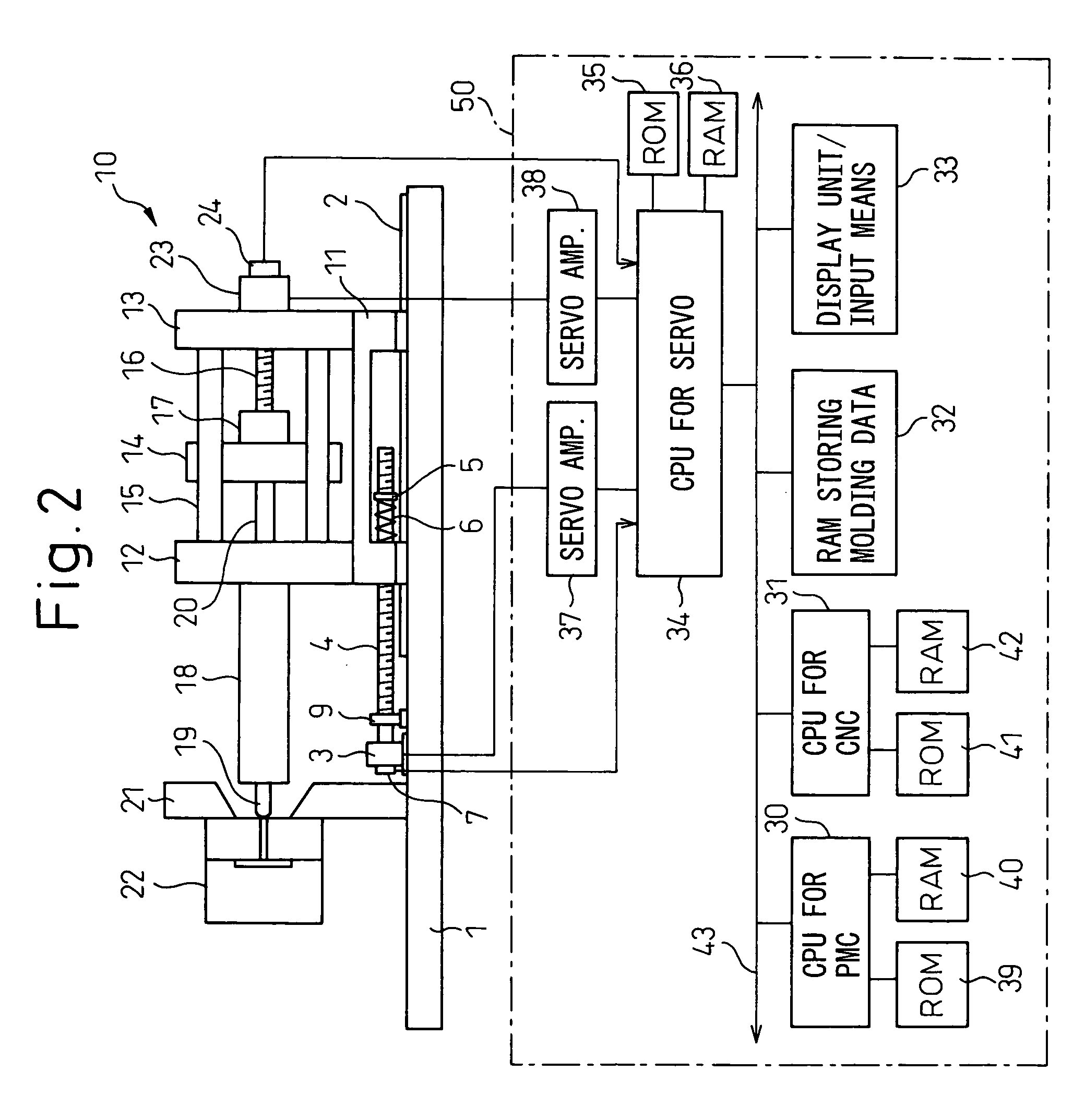 System for controlling nozzle touch force