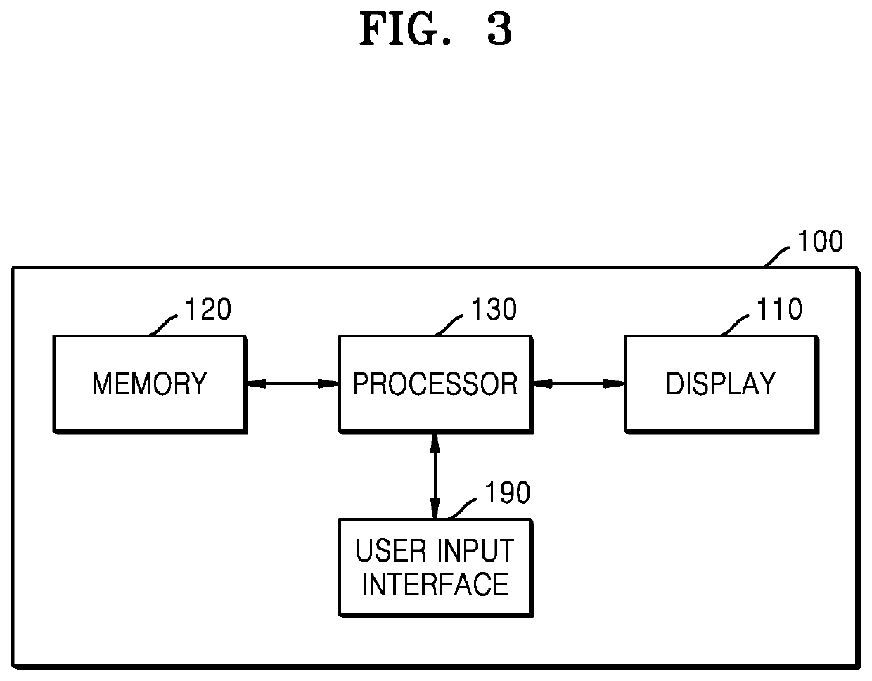 Electronic device and operation method thereof