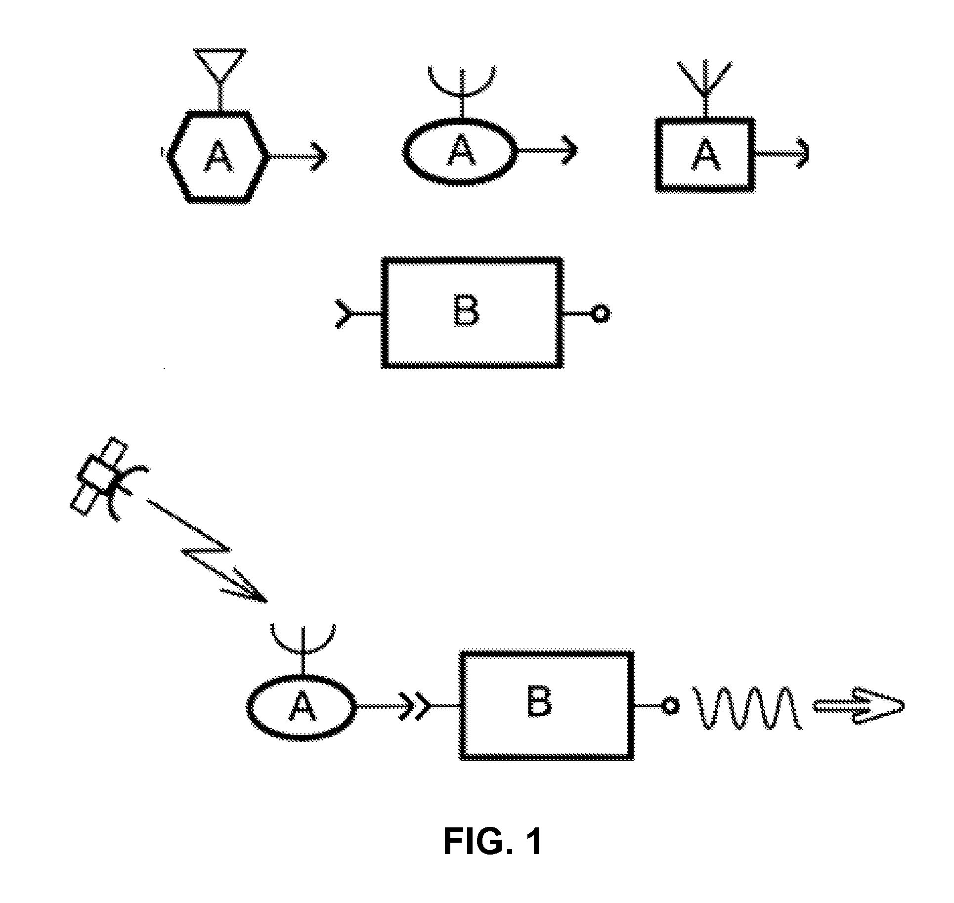 Method and system for identification of portable antenna modules