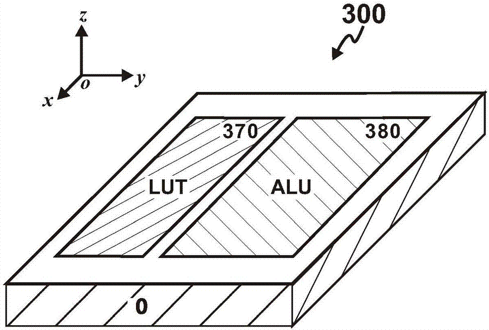 Processor comprising three-dimensional memory array