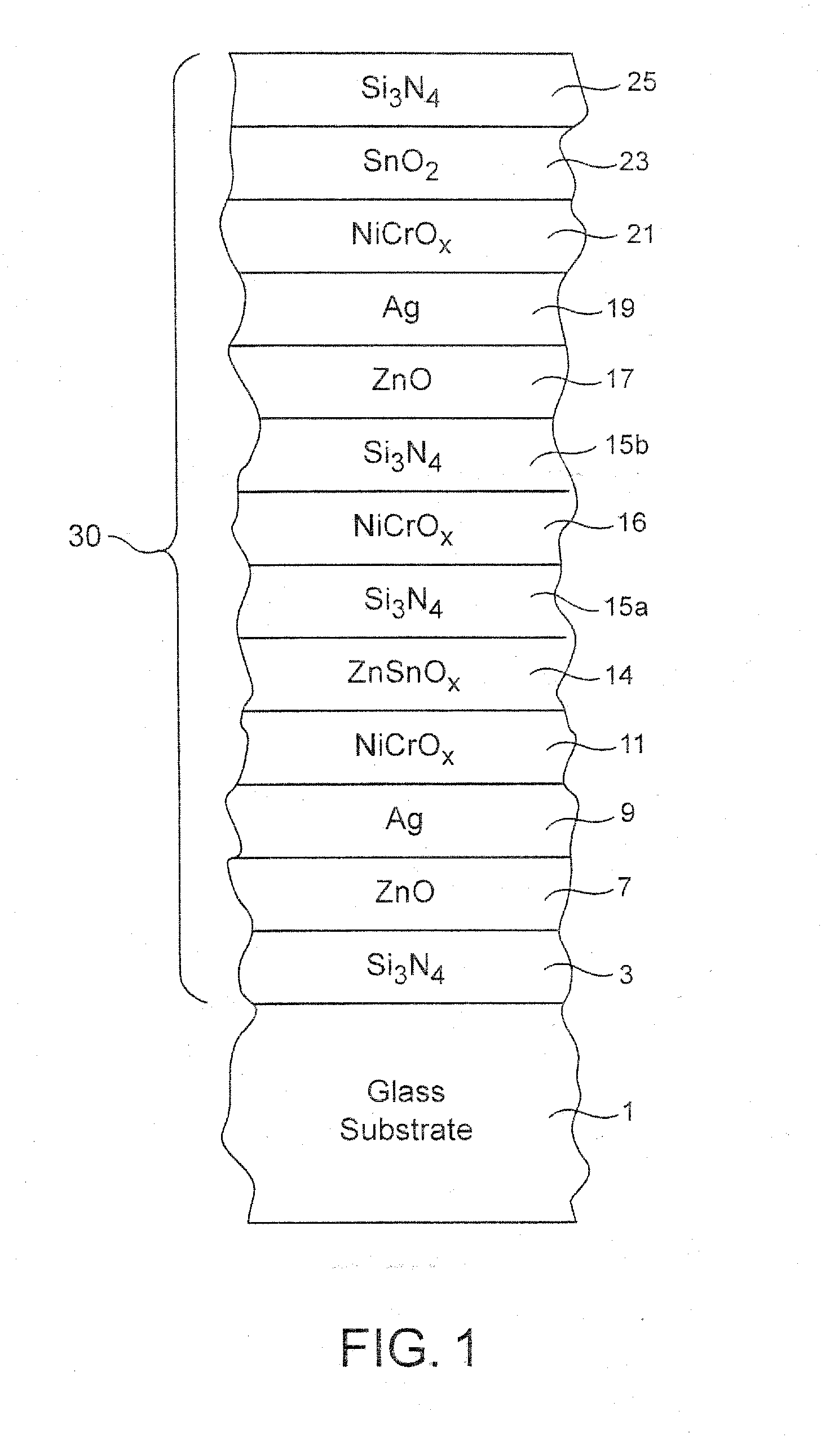 Heat treatable coated article with low-e coating having zinc stannate based layer between ir reflecting layers and corresponding method