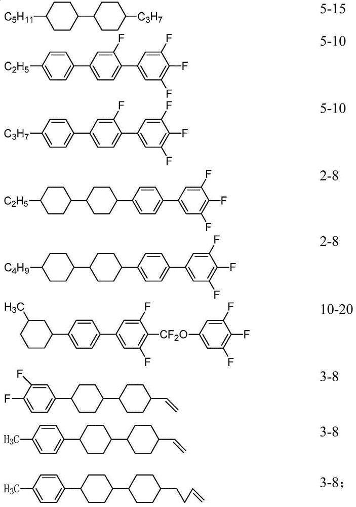 Cyclohexane derivatives, preparation method thereof and applications thereof