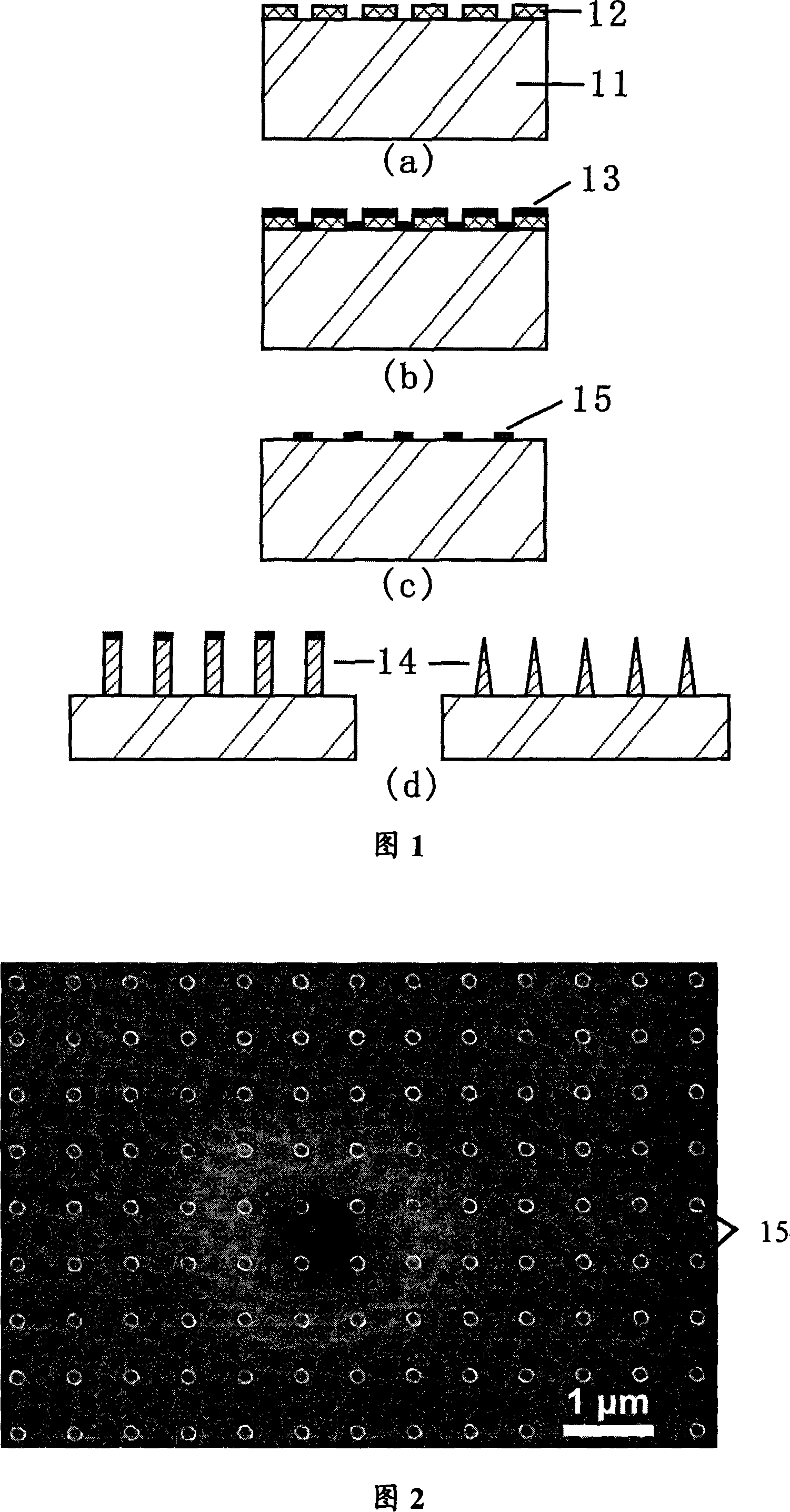 Method for preparation of one-dimensional silicon nanostructure