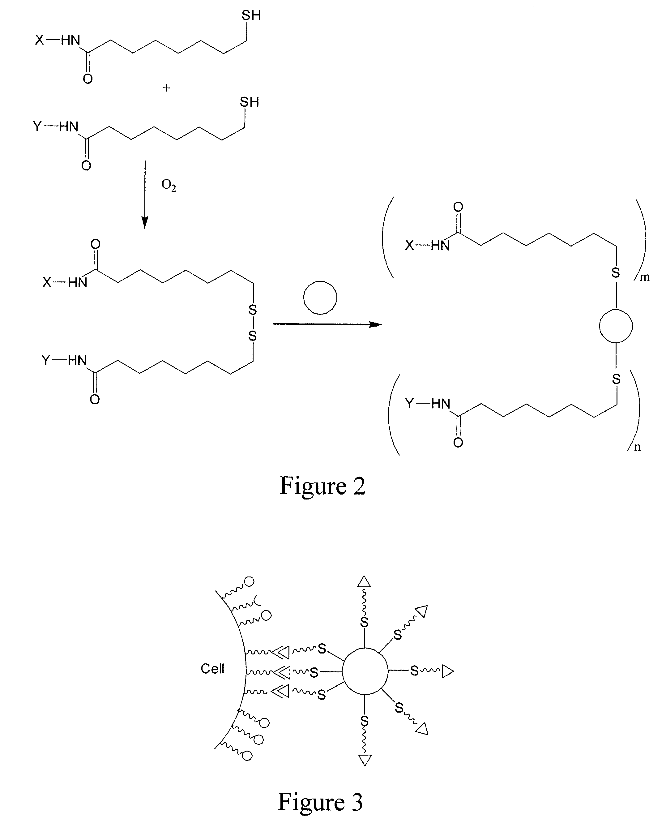 Biosensors