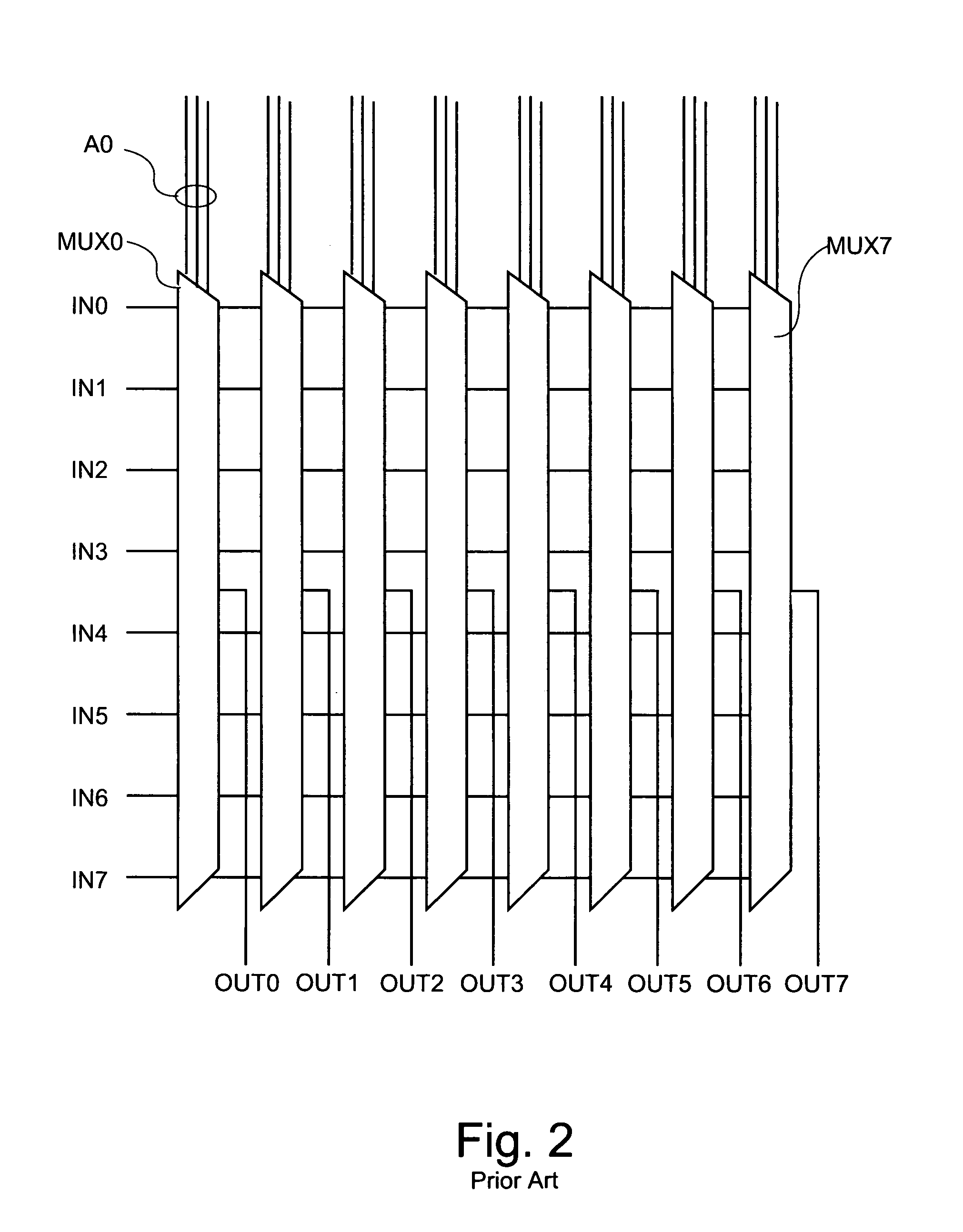 Large crossbar switch implemented in FPGA