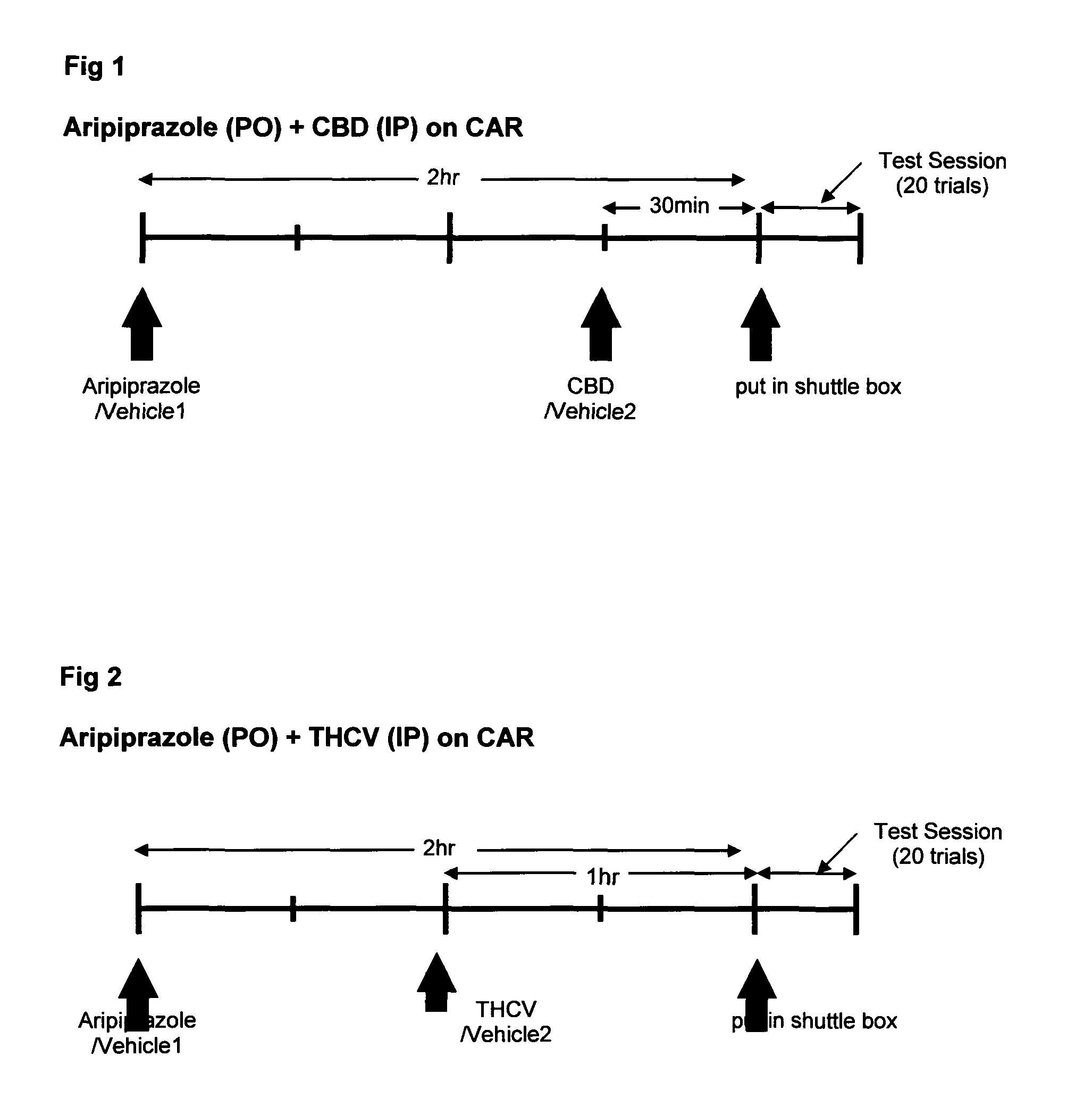 Use of cannabinoids in combination with an anti-psychotic medicament