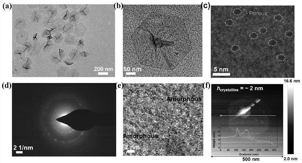 A kind of imitation shell lightweight high-strength composite material and preparation method thereof