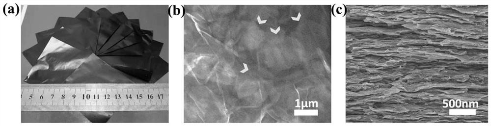 A kind of imitation shell lightweight high-strength composite material and preparation method thereof