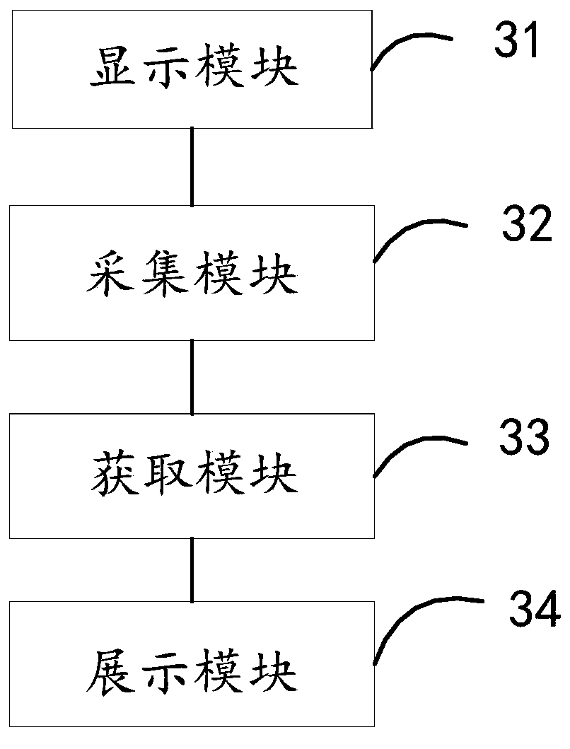 Driving behavior evaluation information display method, device and system