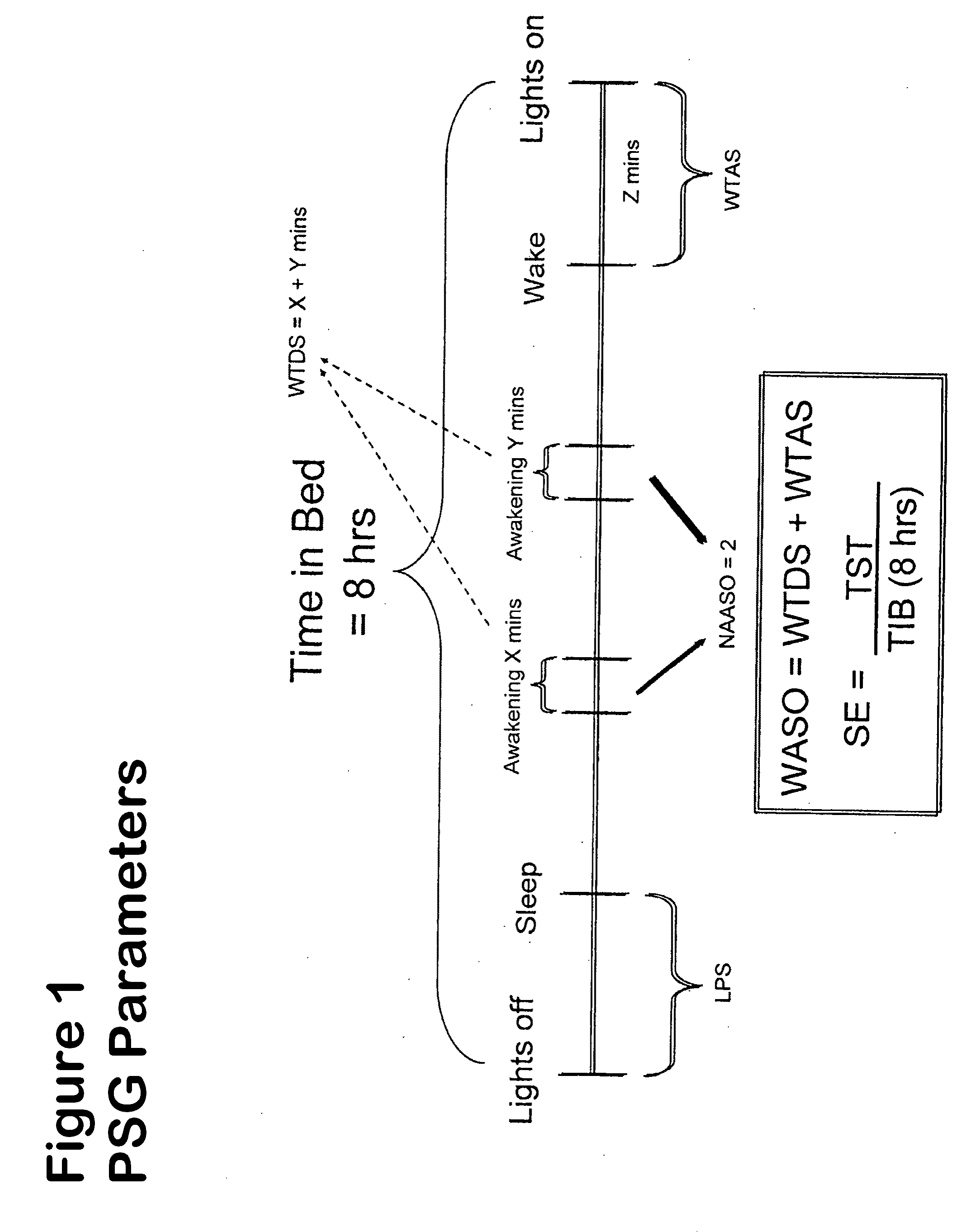 Method of using low-dose doxepin for the improvement of sleep