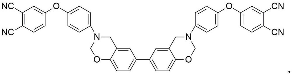 A kind of resin polymer with high modulus and high glass transition temperature and preparation method thereof