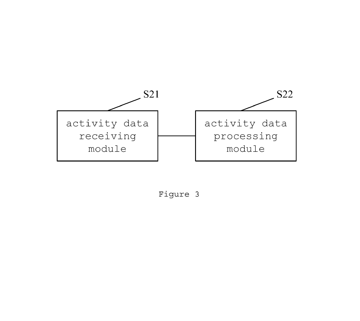 Multi-functional activity management system for elderly