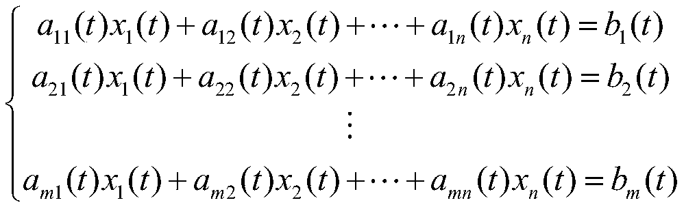 A least square solution method of a time-varying overdetermined linear equation group