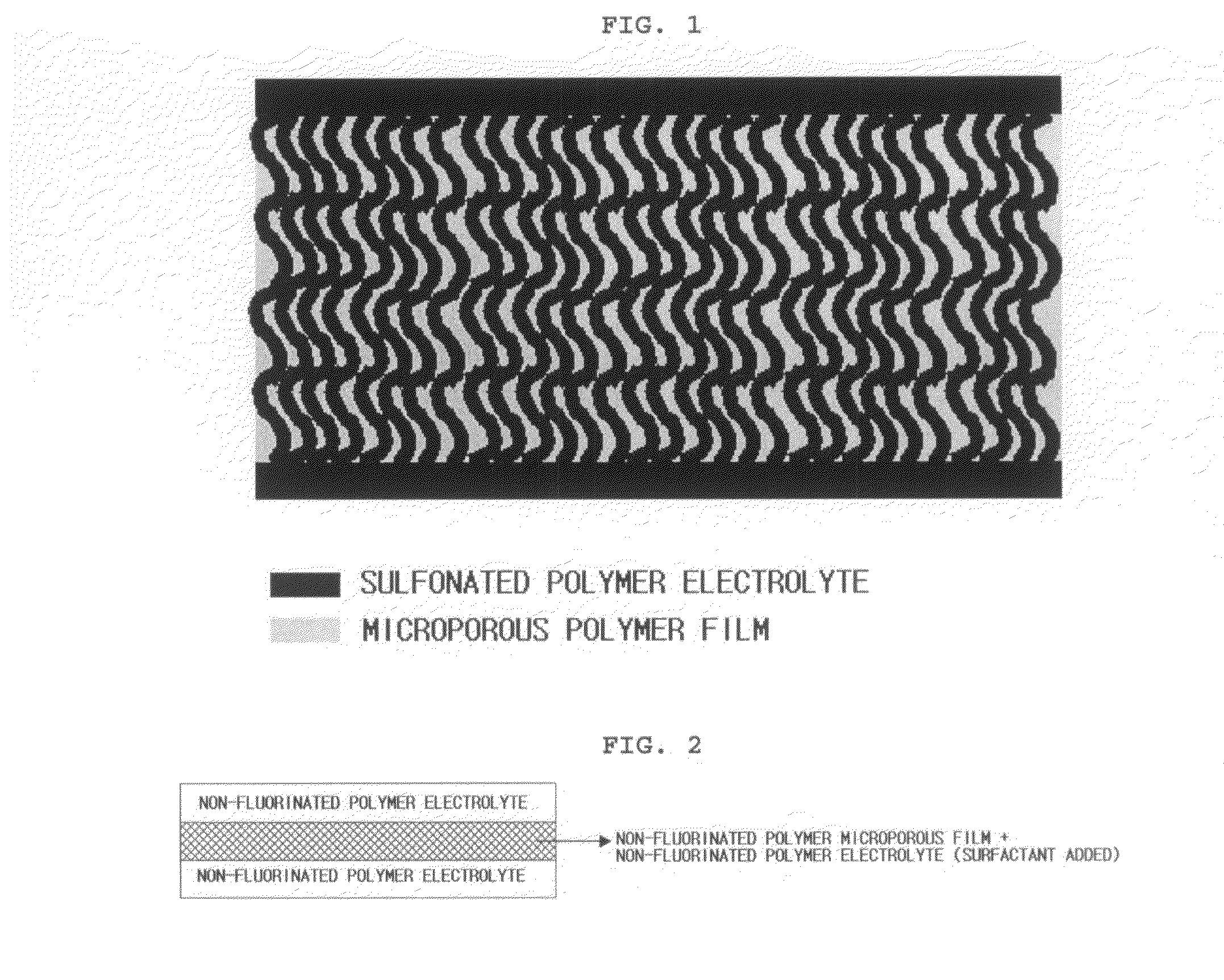 Reinforced composite electrolyte membrane for fuel cell