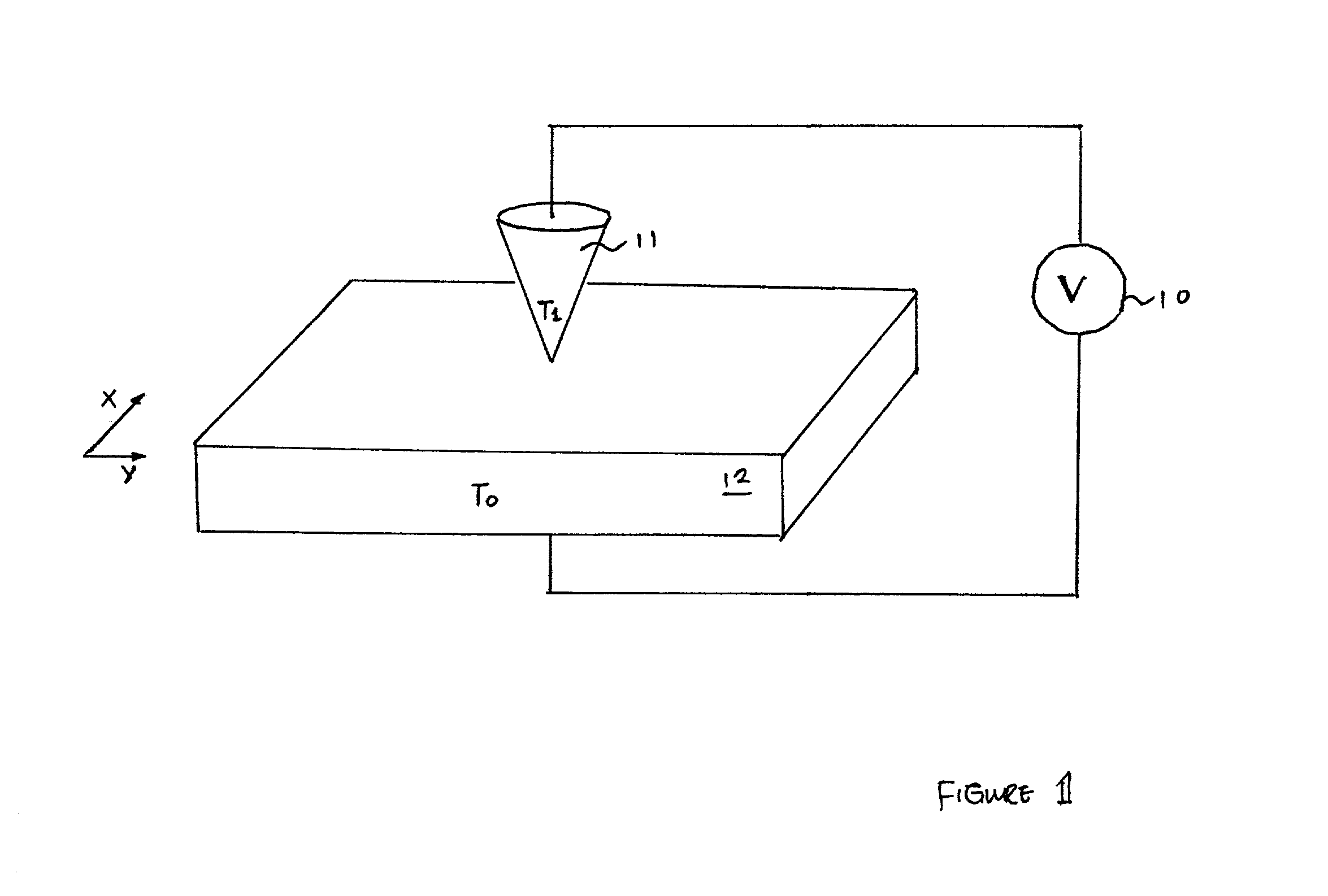 Method and apparatus for measuring dopant profile of a semiconductor