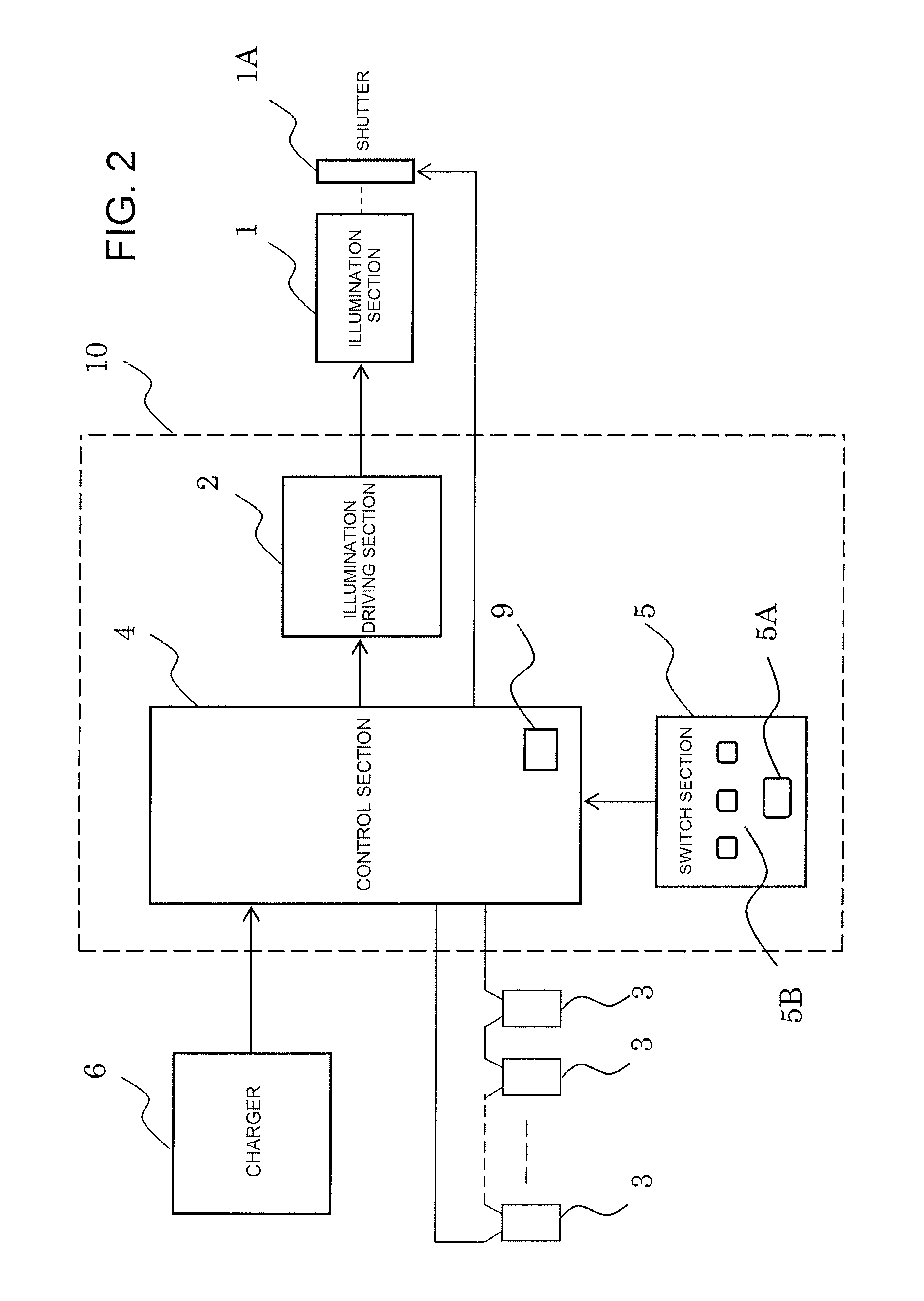 Medical light source device