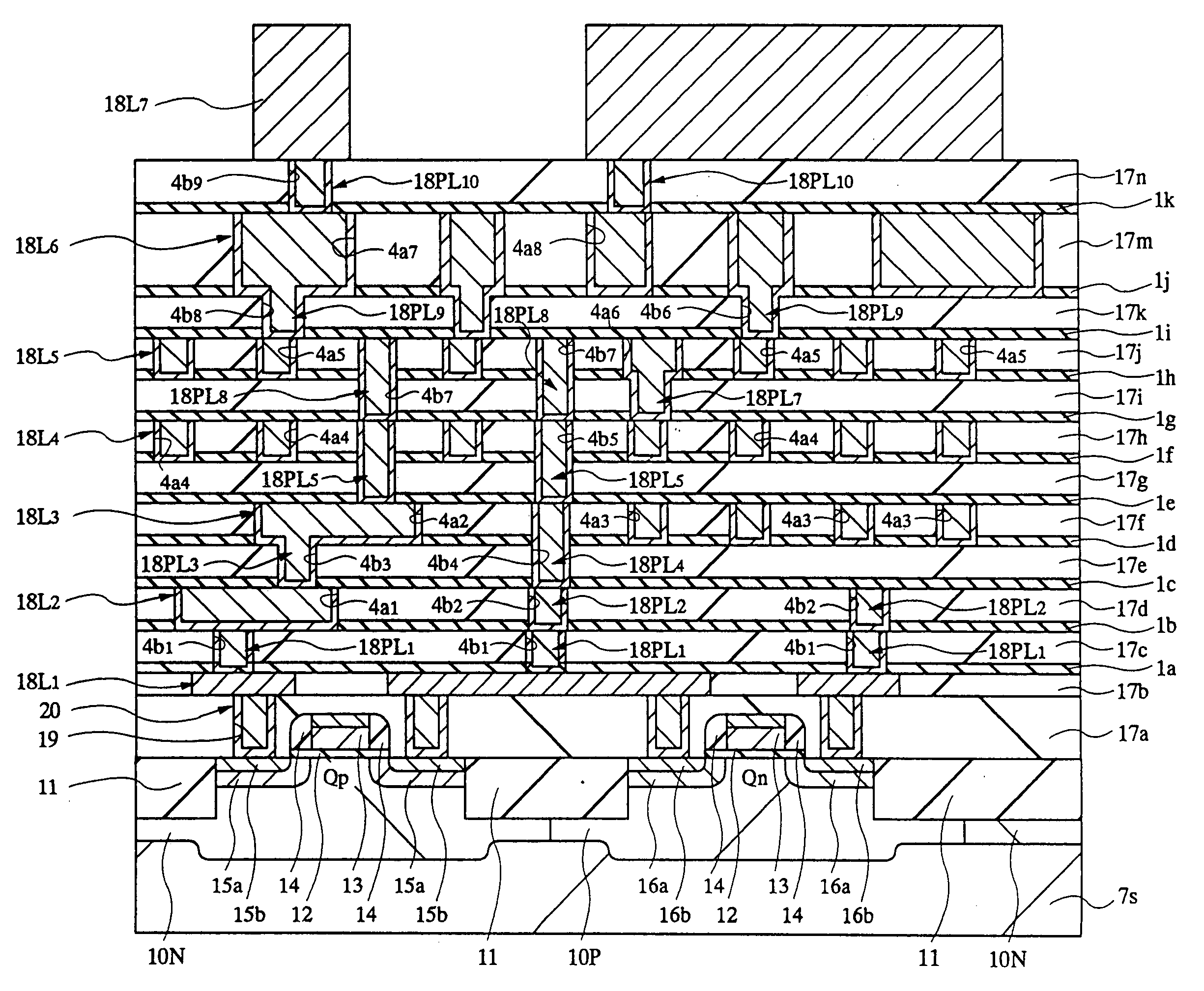 Method of manufacture of semiconductor integrated circuit