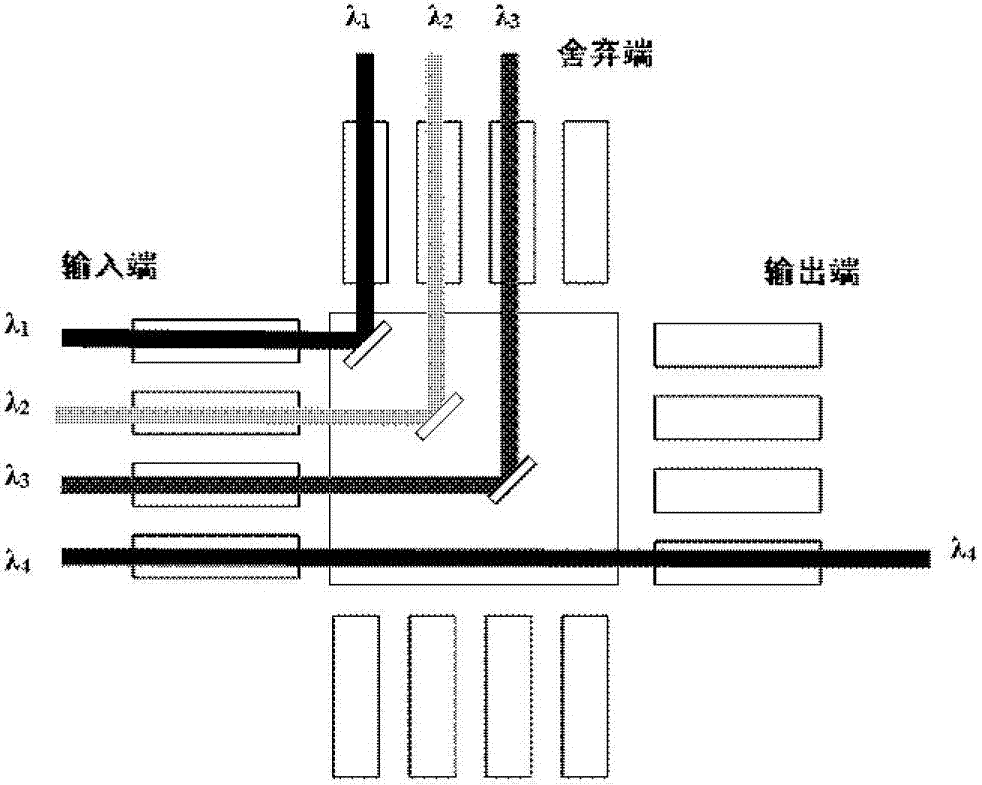 Strong light protecting module of photoelectric detection device