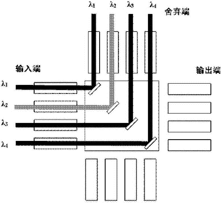 Strong light protecting module of photoelectric detection device