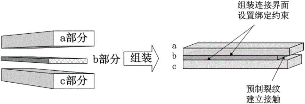 Delamination propagation behavior simulation method of composite material multidirectional laminated plate on basis of cohesion model