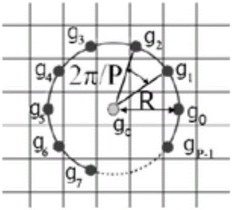 Improved compressed sensing-based face recognition method