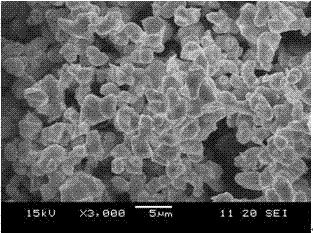 Electron beam excited red phosphor and preparation method thereof