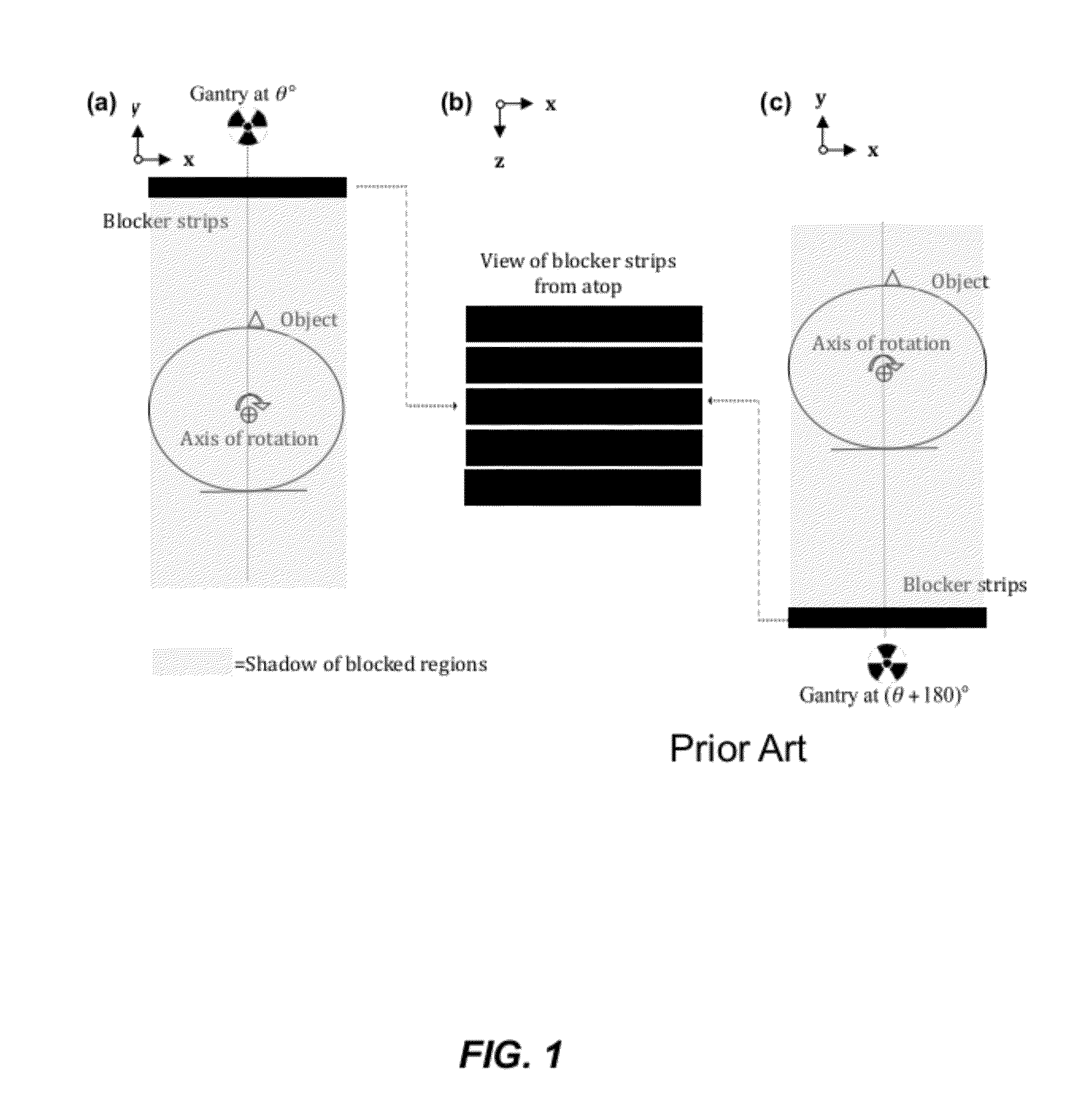 Systems and Methods for Simultaneous Acquisition of Scatter and Image Projection Data in Computed Tomography